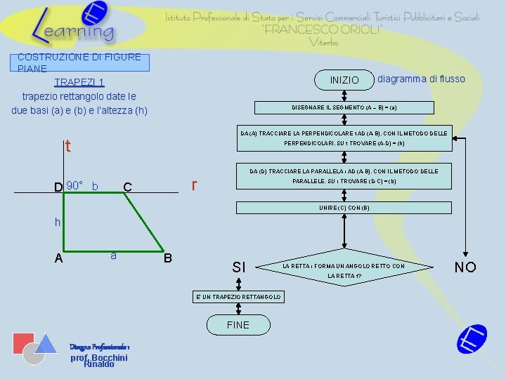 COSTRUZIONE DI FIGURE PIANE TRAPEZI 1 trapezio rettangolo date le due basi (a) e