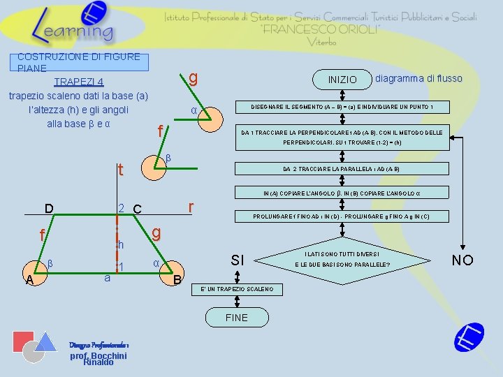 COSTRUZIONE DI FIGURE PIANE TRAPEZI 4 trapezio scaleno dati la base (a) l’altezza (h)