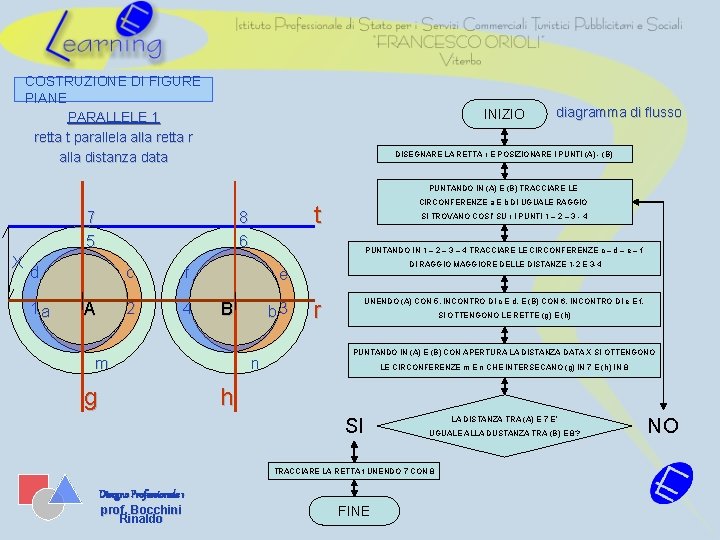 COSTRUZIONE DI FIGURE PIANE PARALLELE 1 retta t parallela alla retta r alla distanza