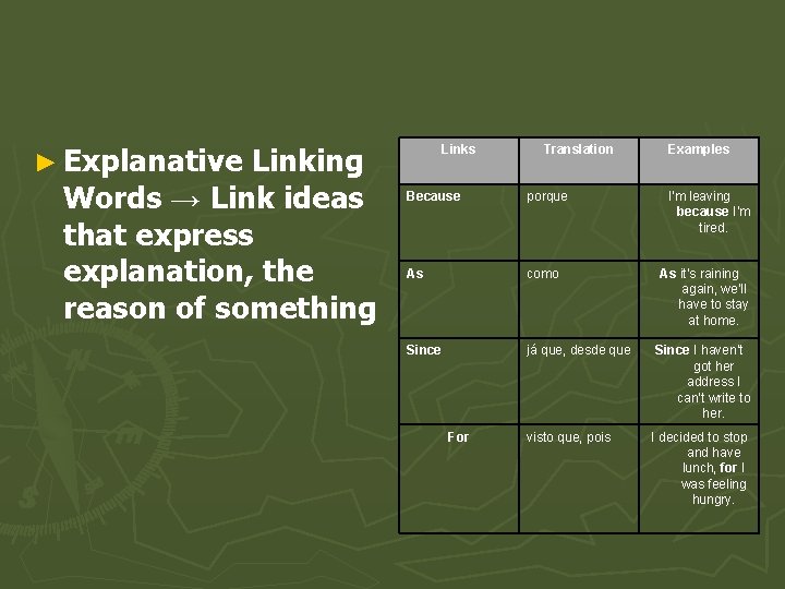 ► Explanative Linking Words → Link ideas that express explanation, the reason of something