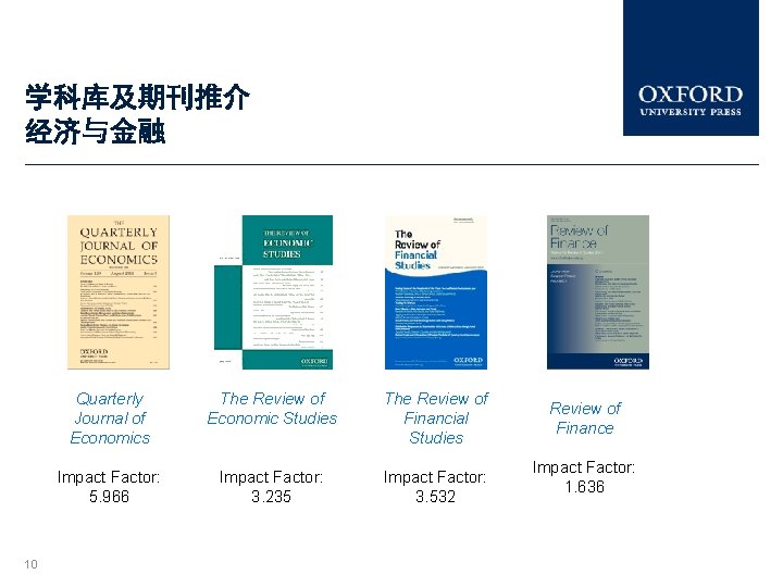 学科库及期刊推介 经济与金融 10 Quarterly Journal of Economics The Review of Economic Studies The Review