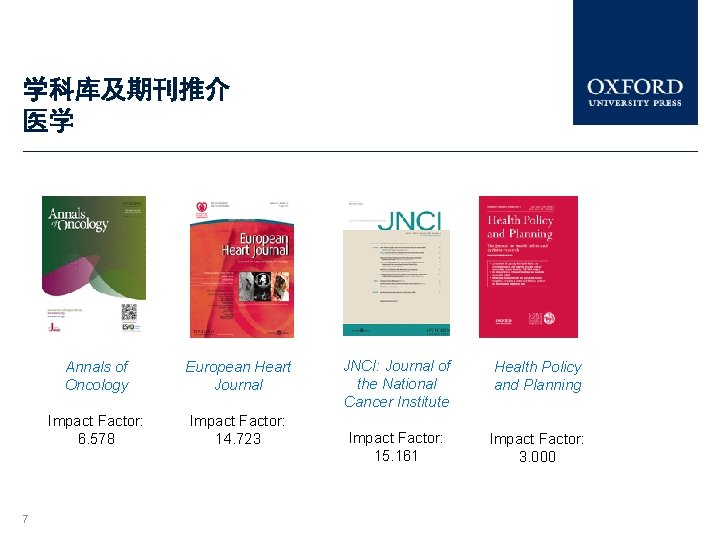 学科库及期刊推介 医学 7 Annals of Oncology European Heart Journal Impact Factor: 6. 578 Impact