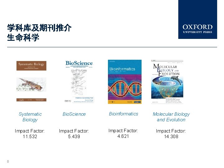 学科库及期刊推介 生命科学 8 Systematic Biology Bio. Science Bioinformatics Molecular Biology and Evolution Impact Factor: