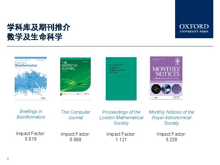 学科库及期刊推介 数学及生命科学 9 Briefings in Bioinformatics The Computer Journal Proceedings of the London Mathematical