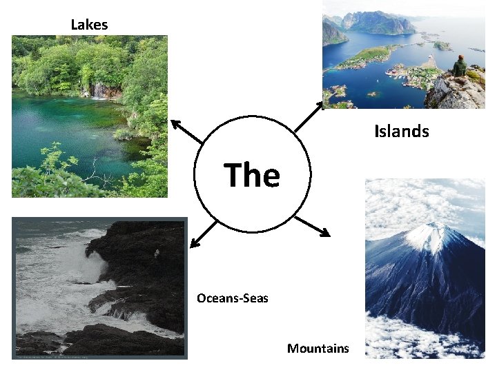 Lakes Islands The Oceans-Seas Mountains 