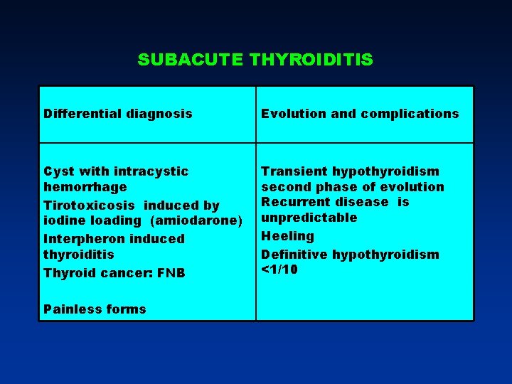 de quervain s thyroiditis diagnosis kondroitin gyógyszerek véleménye