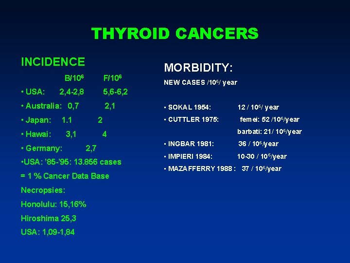 THYROID CANCERS INCIDENCE B/106 • USA: F/106 2, 4 -2, 8 2, 1 1. THYROID CANCERS INCIDENCE B/106 • USA: F/106 2, 4 -2, 8 2, 1 1.