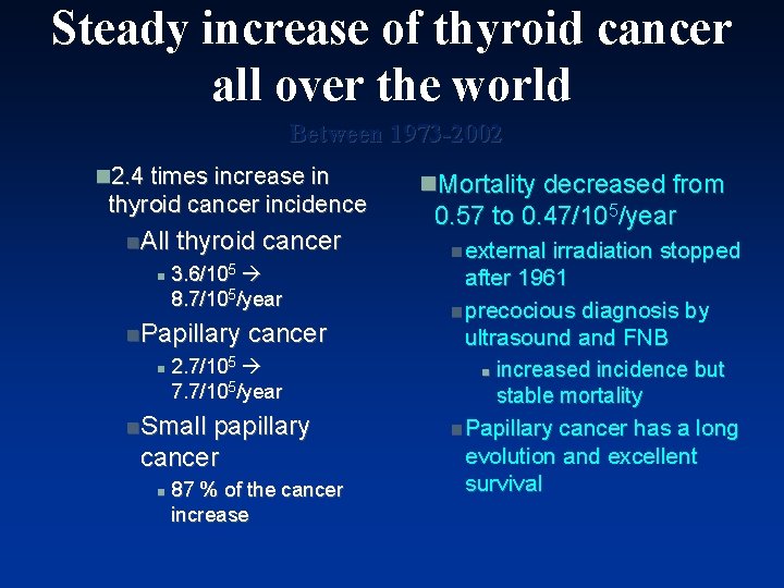 Steady increase of thyroid cancer all over the world Between 1973 -2002 n 2. Steady increase of thyroid cancer all over the world Between 1973 -2002 n 2.