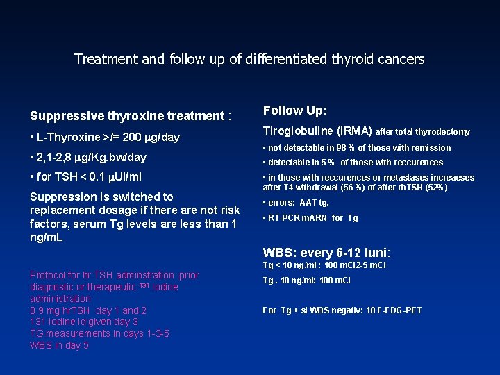 Treatment and follow up of differentiated thyroid cancers Suppressive thyroxine treatment : Follow Up: Treatment and follow up of differentiated thyroid cancers Suppressive thyroxine treatment : Follow Up: