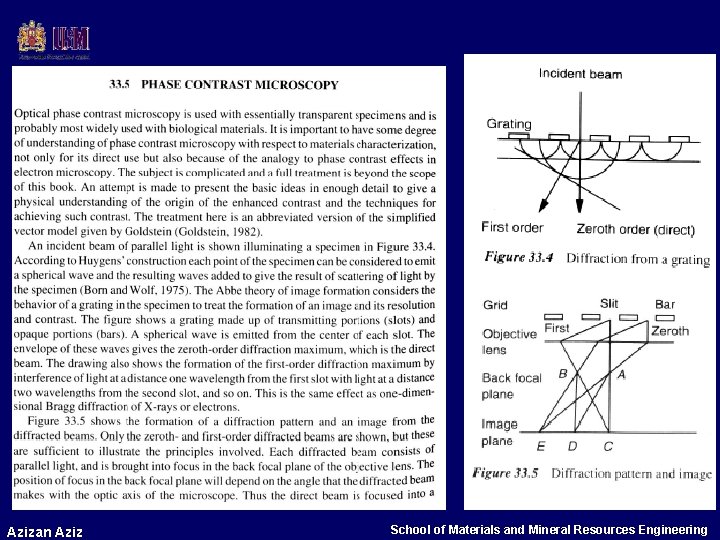 Azizan Aziz School of Materials and Mineral Resources Engineering 