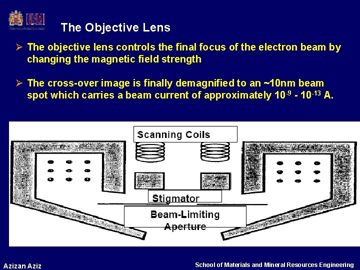 The Objective Lens Ø The objective lens controls the final focus of the electron