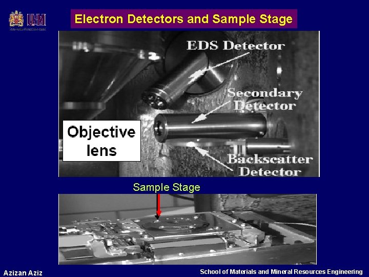 Electron Detectors and Sample Stage Azizan Aziz School of Materials and Mineral Resources Engineering