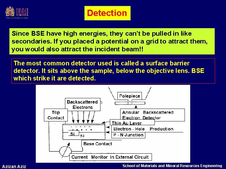 Detection Since BSE have high energies, they can’t be pulled in like secondaries. If