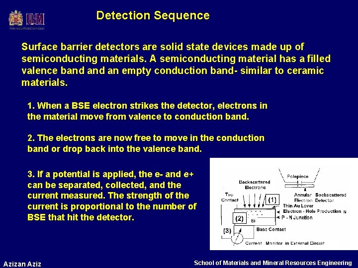 Detection Sequence Surface barrier detectors are solid state devices made up of semiconducting materials.