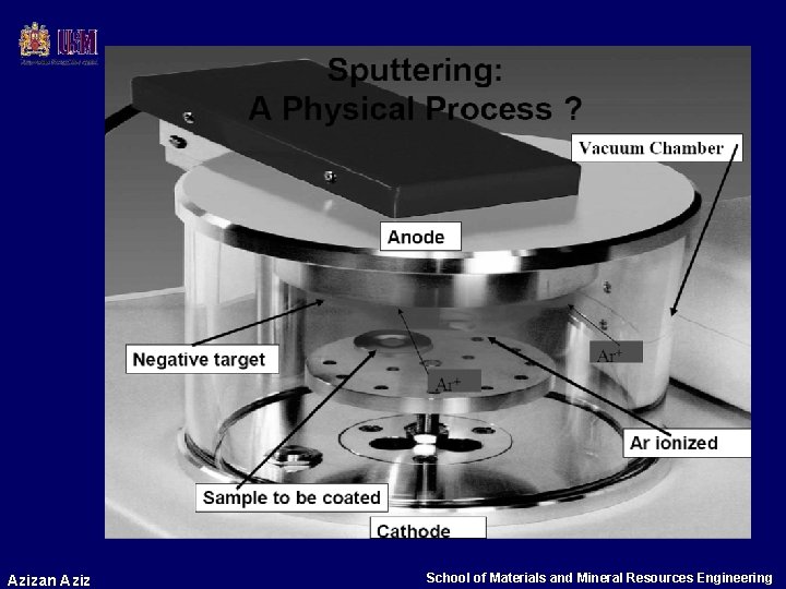 Azizan Aziz School of Materials and Mineral Resources Engineering 