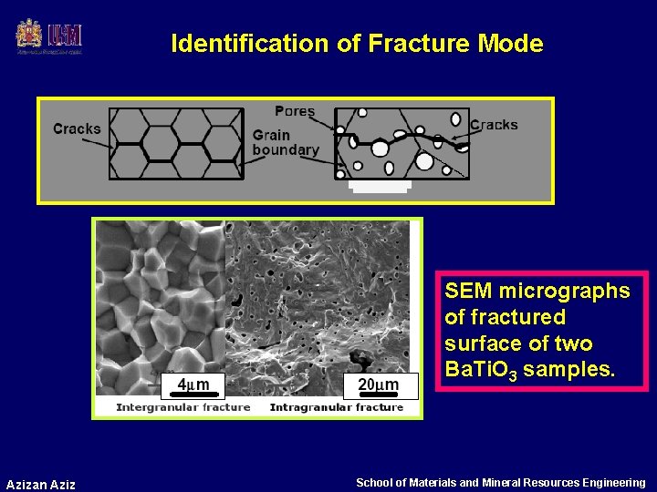 Identification of Fracture Mode SEM micrographs of fractured surface of two Ba. Ti. O