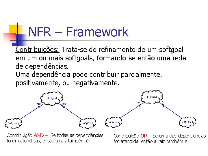 NFR – Framework Contribuições: Trata-se do refinamento de um softgoal em um ou mais