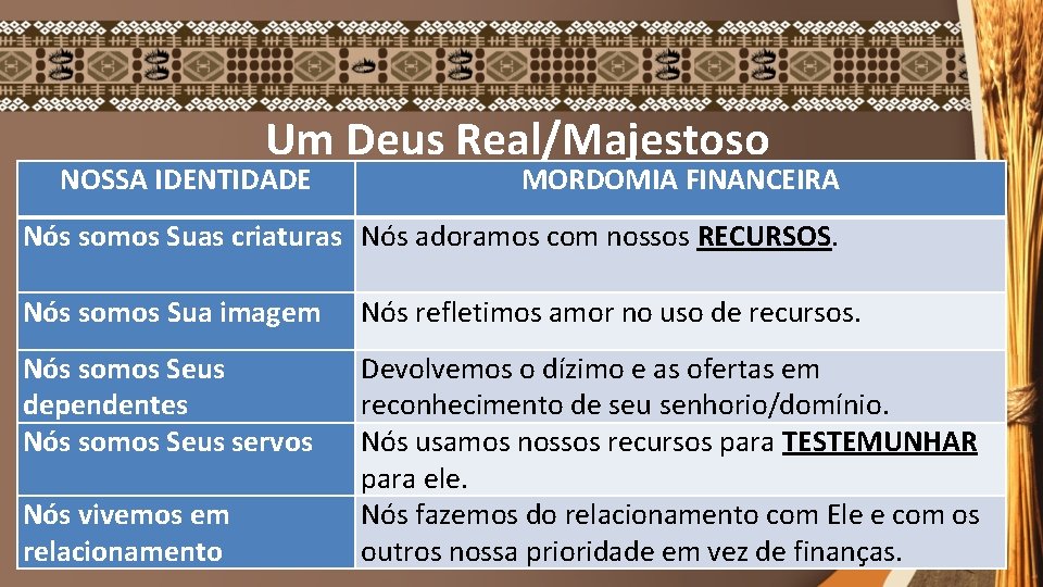 Um Deus Real/Majestoso NOSSA IDENTIDADE MORDOMIA FINANCEIRA Nós somos Suas criaturas Nós adoramos com