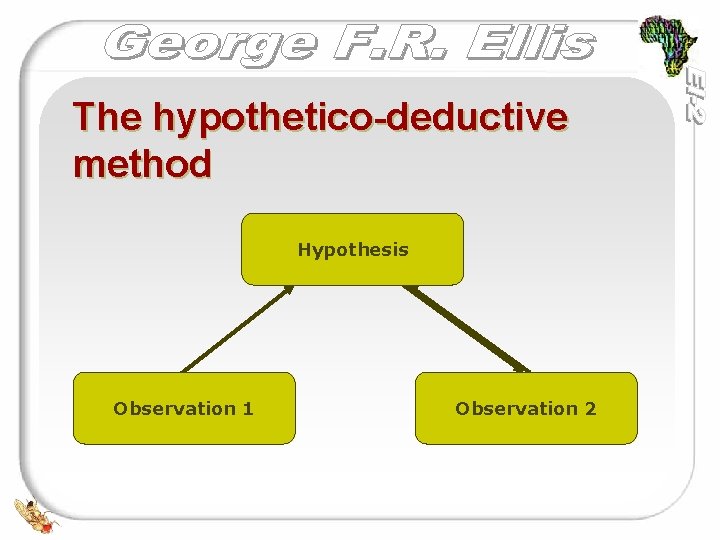 The hypothetico-deductive method Hypothesis Observation 1 Observation 2 