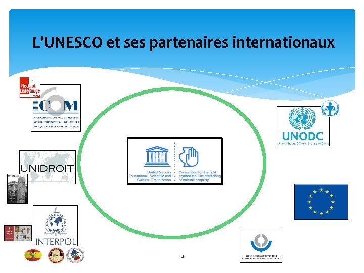  L’UNESCO et ses partenaires internationaux 8 