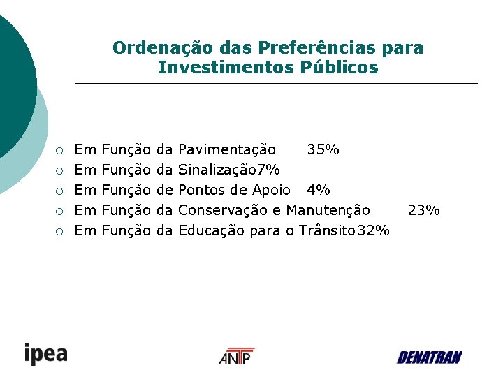 Ordenação das Preferências para Investimentos Públicos ¡ ¡ ¡ Em Em Em Função Função