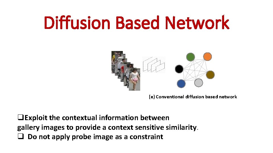 Diffusion Based Network (e) Conventional diffusion based network q. Exploit the contextual information between