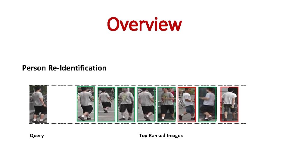 Overview Person Re-Identification Query Top Ranked Images 