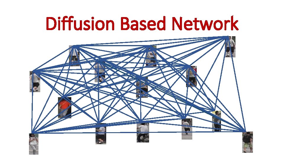 Diffusion Based Network 