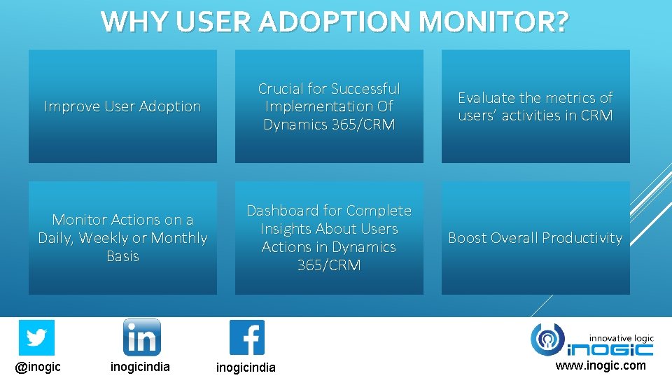 WHY USER ADOPTION MONITOR? Improve User Adoption Crucial for Successful Implementation Of Dynamics 365/CRM