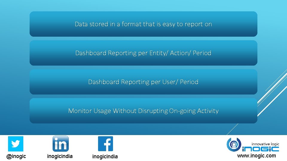 Data stored in a format that is easy to report on Dashboard Reporting per