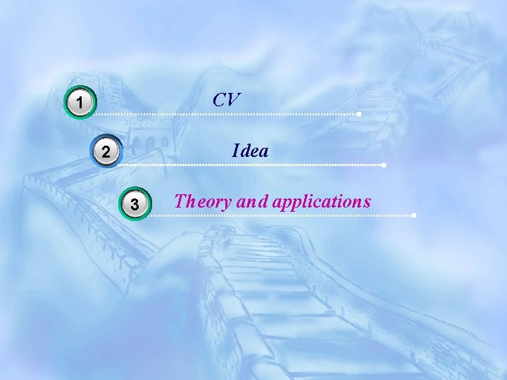 CV 1 3 Idea 2 3 Theory and applications 