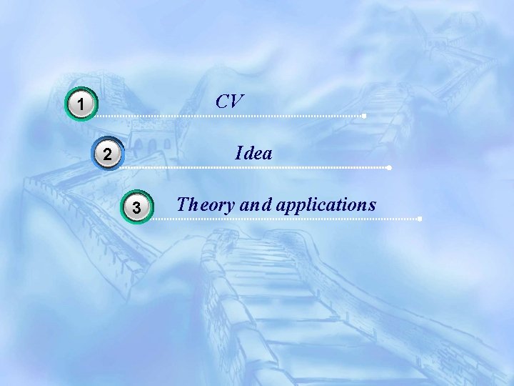 CV 1 3 Idea 2 3 Theory and applications 