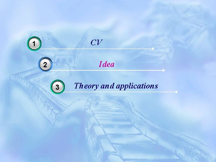 CV 1 3 Idea 2 3 Theory and applications 