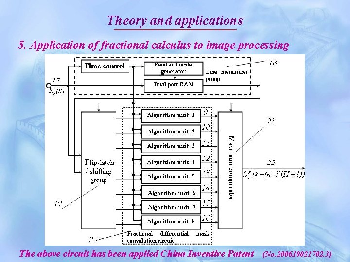 Theory and applications 5. Application of fractional calculus to image processing The above circuit