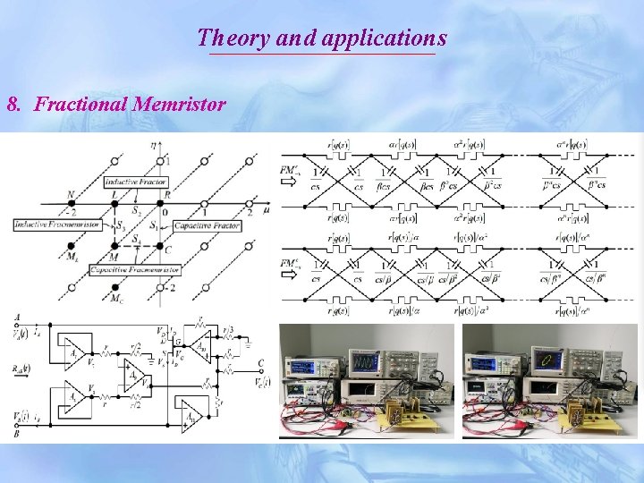 Theory and applications 8. Fractional Memristor 