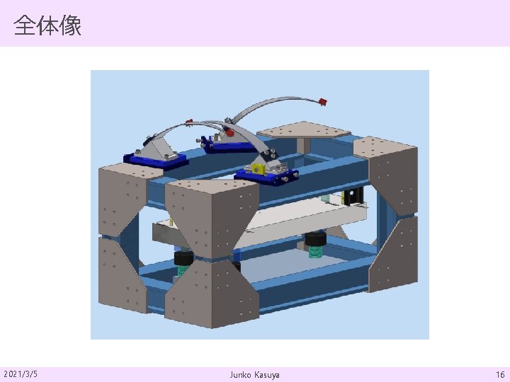 全体像 2021/3/5 Junko Kasuya 16 