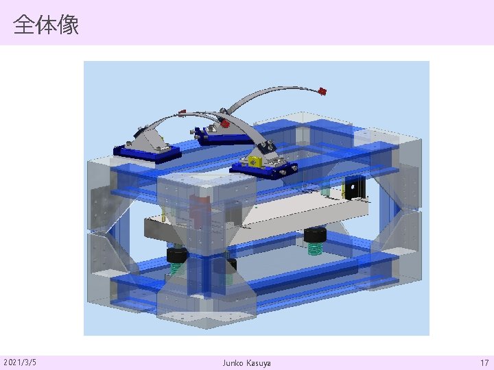 全体像 2021/3/5 Junko Kasuya 17 