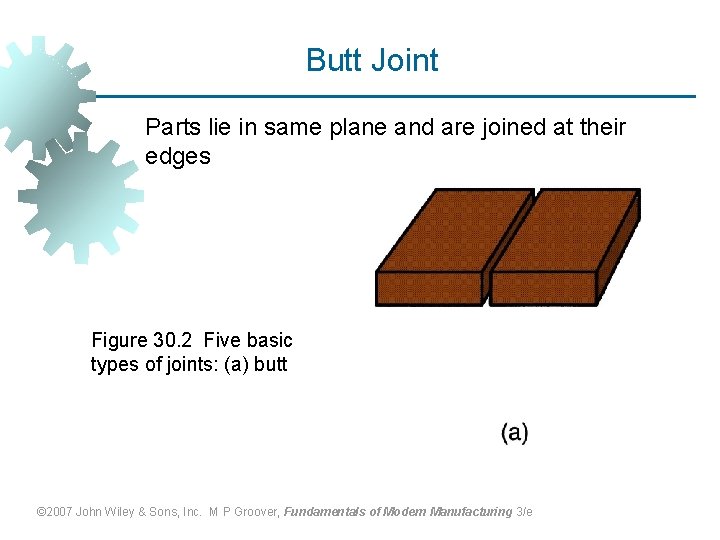 Butt Joint Parts lie in same plane and are joined at their edges Figure