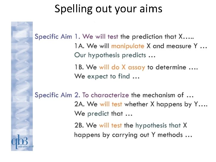 Spelling out your aims 