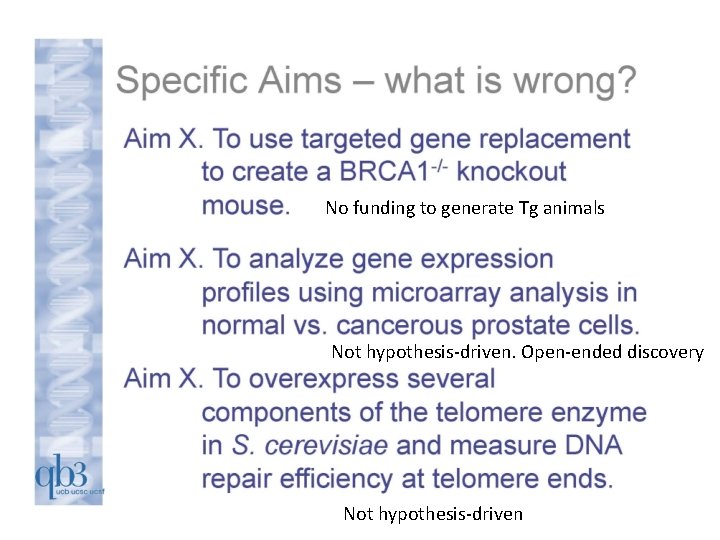 No funding to generate Tg animals Not hypothesis-driven. Open-ended discovery Not hypothesis-driven 