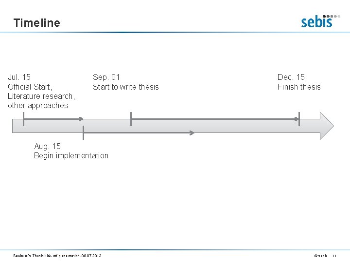 Timeline Jul. 15 Official Start, Literature research, other approaches Sep. 01 Start to write