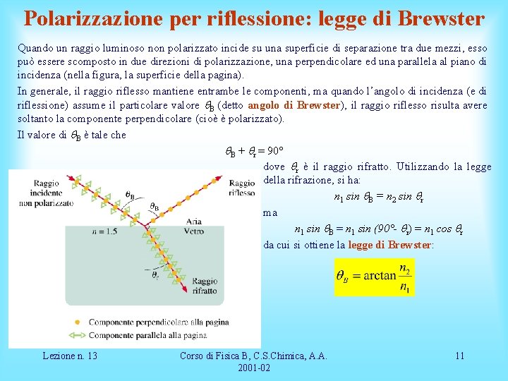 Polarizzazione per riflessione: legge di Brewster Quando un raggio luminoso non polarizzato incide su