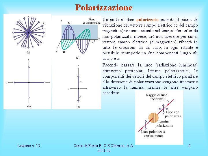 Polarizzazione Un’onda si dice polarizzata quando il piano di vibrazione del vettore campo elettrico