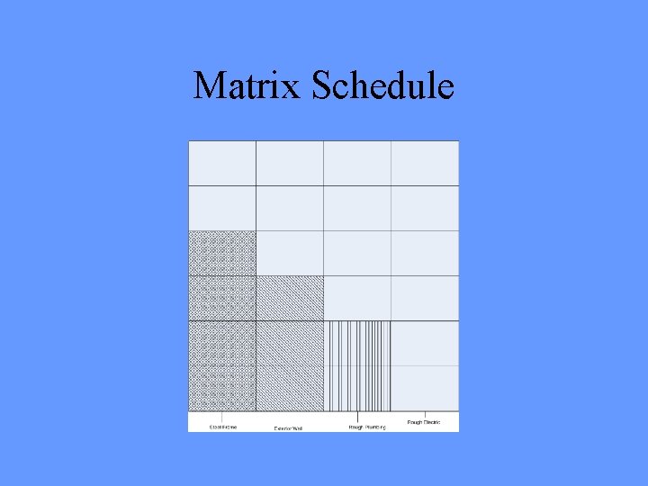 Matrix Schedule 