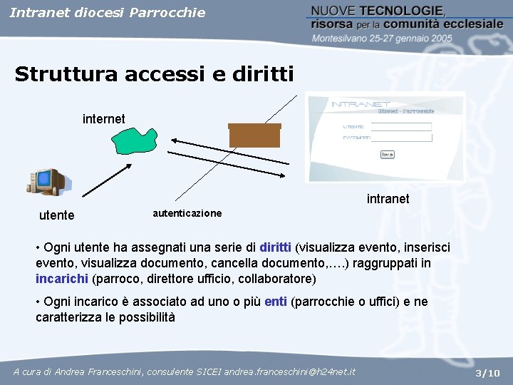 Intranet diocesi Parrocchie Struttura accessi e diritti internet intranet utente autenticazione • Ogni utente Intranet diocesi Parrocchie Struttura accessi e diritti internet intranet utente autenticazione • Ogni utente