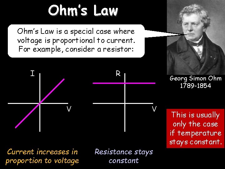 Ohm’s Law 05/03/2021 Ohm’s Law is a special case where voltage is proportional to