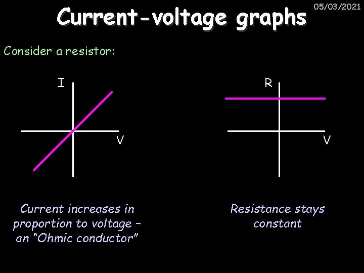 Current-voltage graphs 05/03/2021 Consider a resistor: I R V Current increases in proportion to