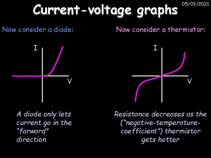 Current-voltage graphs Now consider a diode: 05/03/2021 Now consider a thermistor: I I V