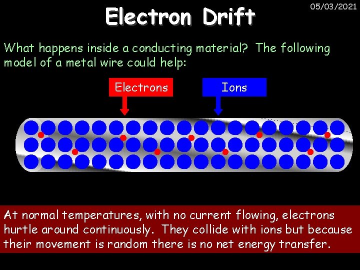 Electron Drift 05/03/2021 What happens inside a conducting material? The following model of a
