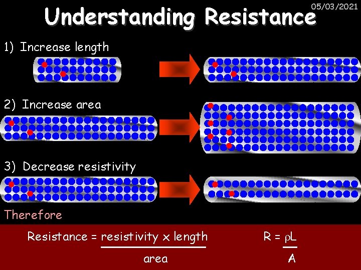 Understanding Resistance 05/03/2021 1) Increase length 2) Increase area 3) Decrease resistivity Therefore Resistance